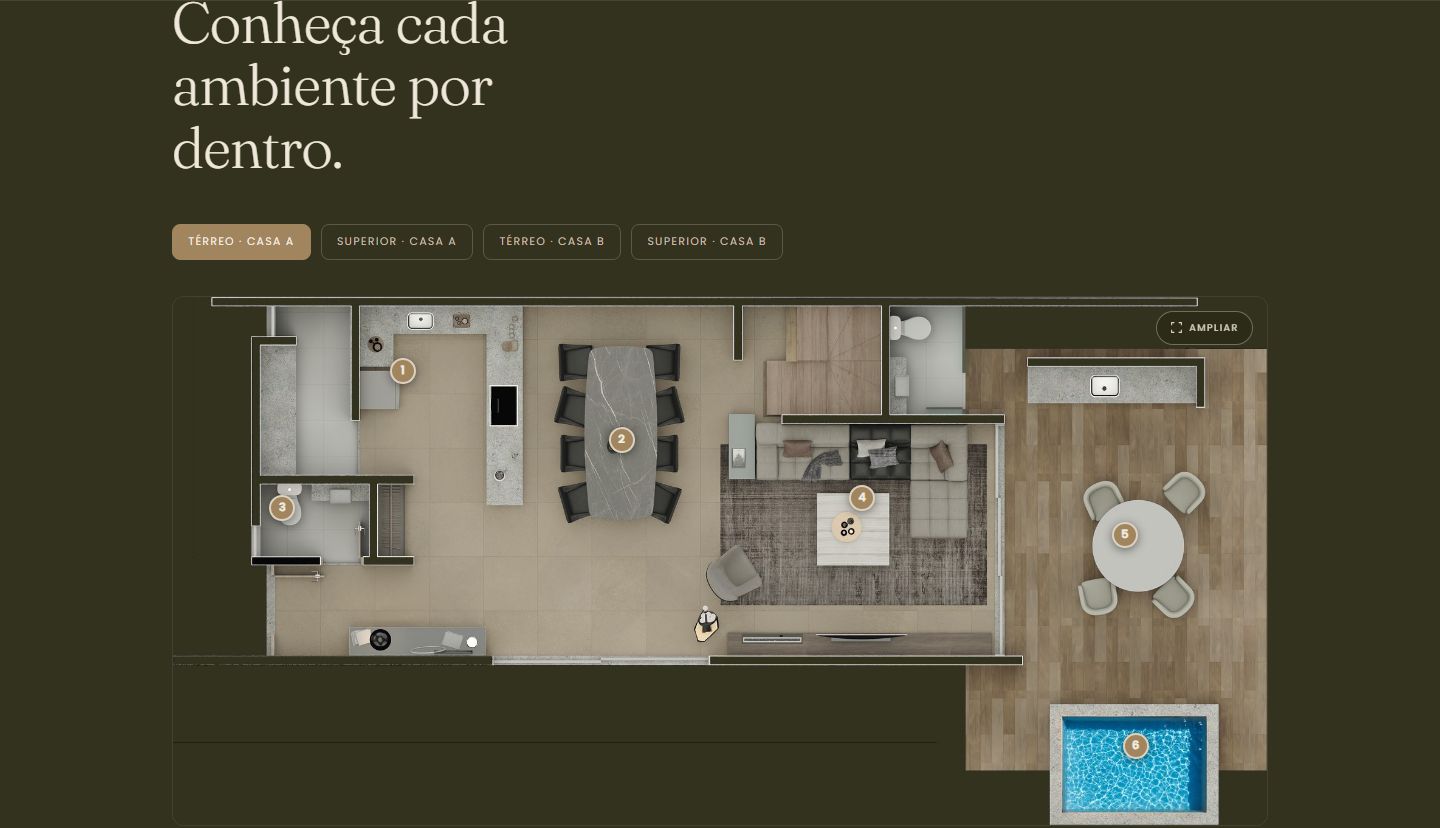 Interactive humanized floor plans on the Reserva da Fazenda website